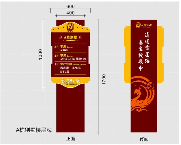 小区导视牌
